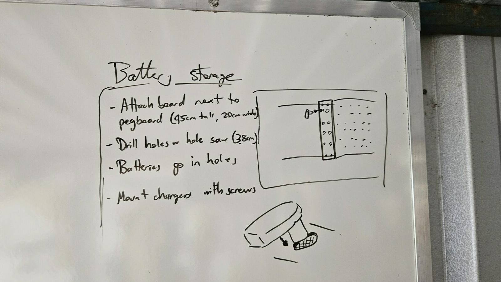My plan written out on a white board with a couple of drawings. The notes read: 'Attach board next to pegboard, drill holes with hole saw, batteries go in holes, mount chargers with screws'. One drawing is of the board on the wall with holes, one is a close up of a battery slotting into a hole.
